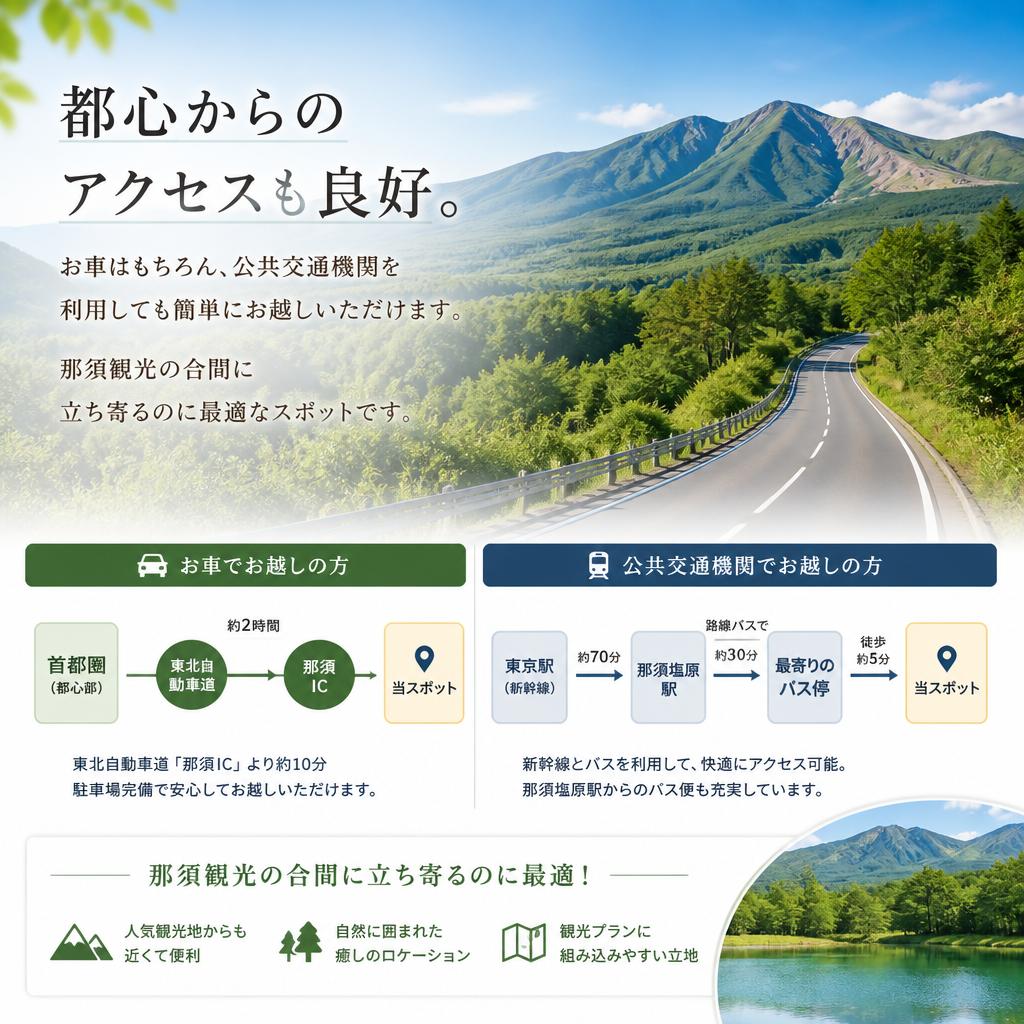 アクセスの良さ