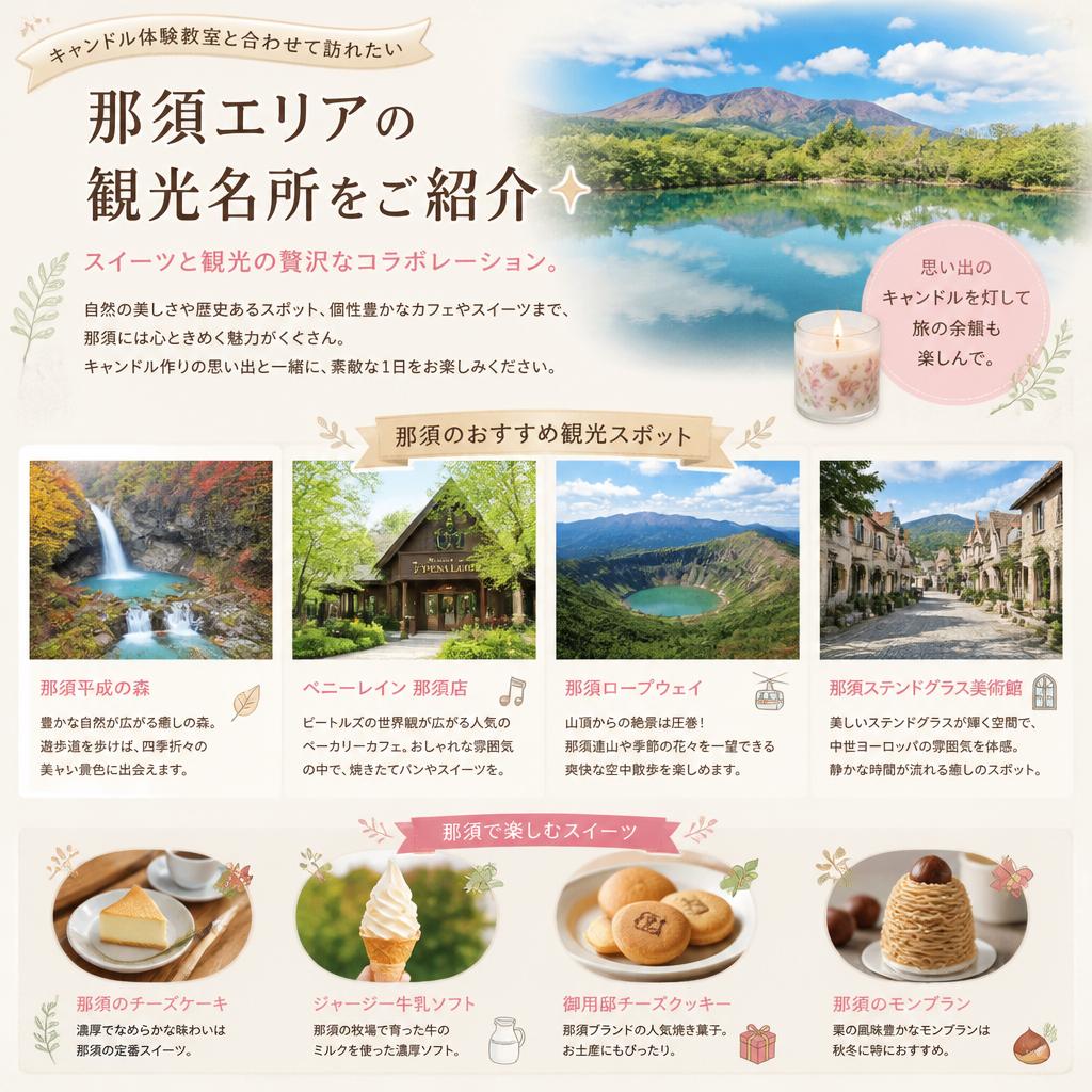 4. 近隣観光スポットでのスイーツ巡り